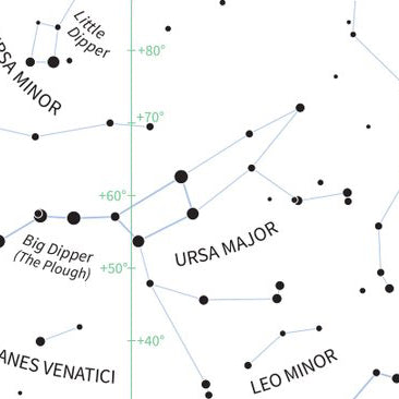 Ursa Major constellation is full of deep sky delights
